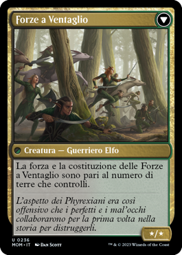 Forze a Ventaglio